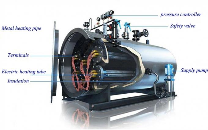 Fachmann 500 kg/h, die elektrischen Dampfkessel mit natürlicher Zirkulation erhitzen