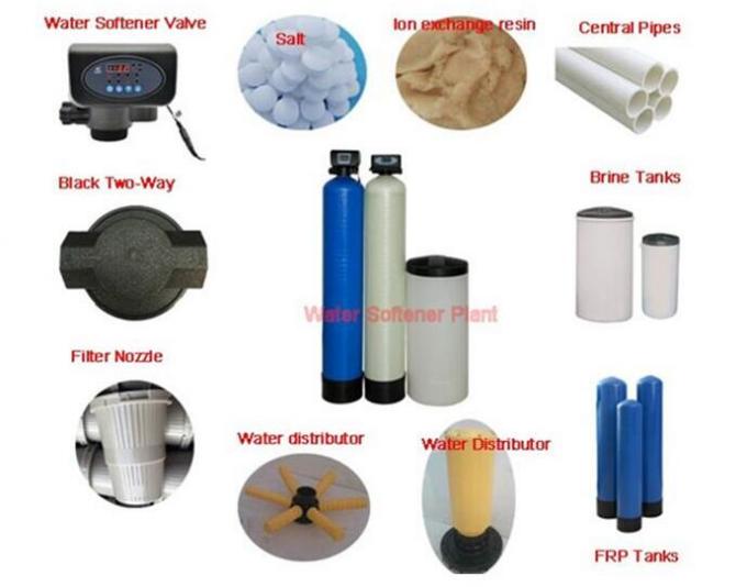 Weichmachungsmittel-Filter-Wasserbehandlungs-Ausrüstung der Energie-2.5Kw für Industriekessel