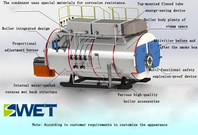 voller automatischer horizontaler Heißwasser-elektrischer Dampfkessel der hohen Leistungsfähigkeits-10T